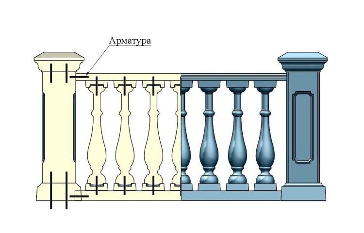 арт.А3040, Столб балюстрады