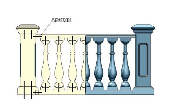 Пример армирования 3040_1