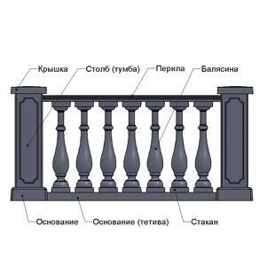 3040 пролет с описанием 800_800